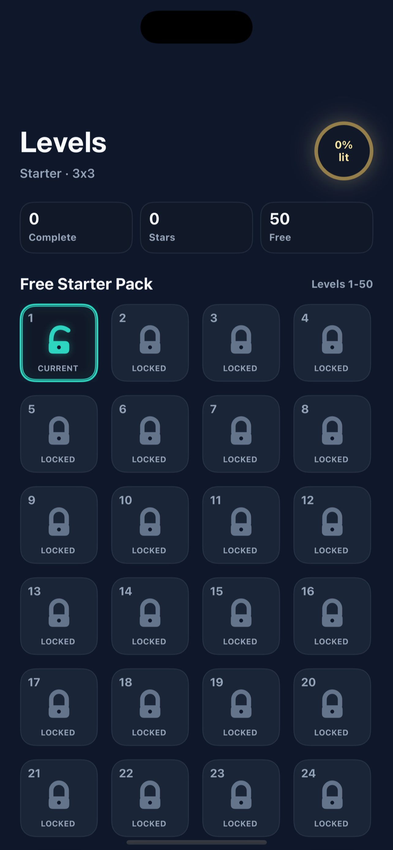 On-Off level progression screen